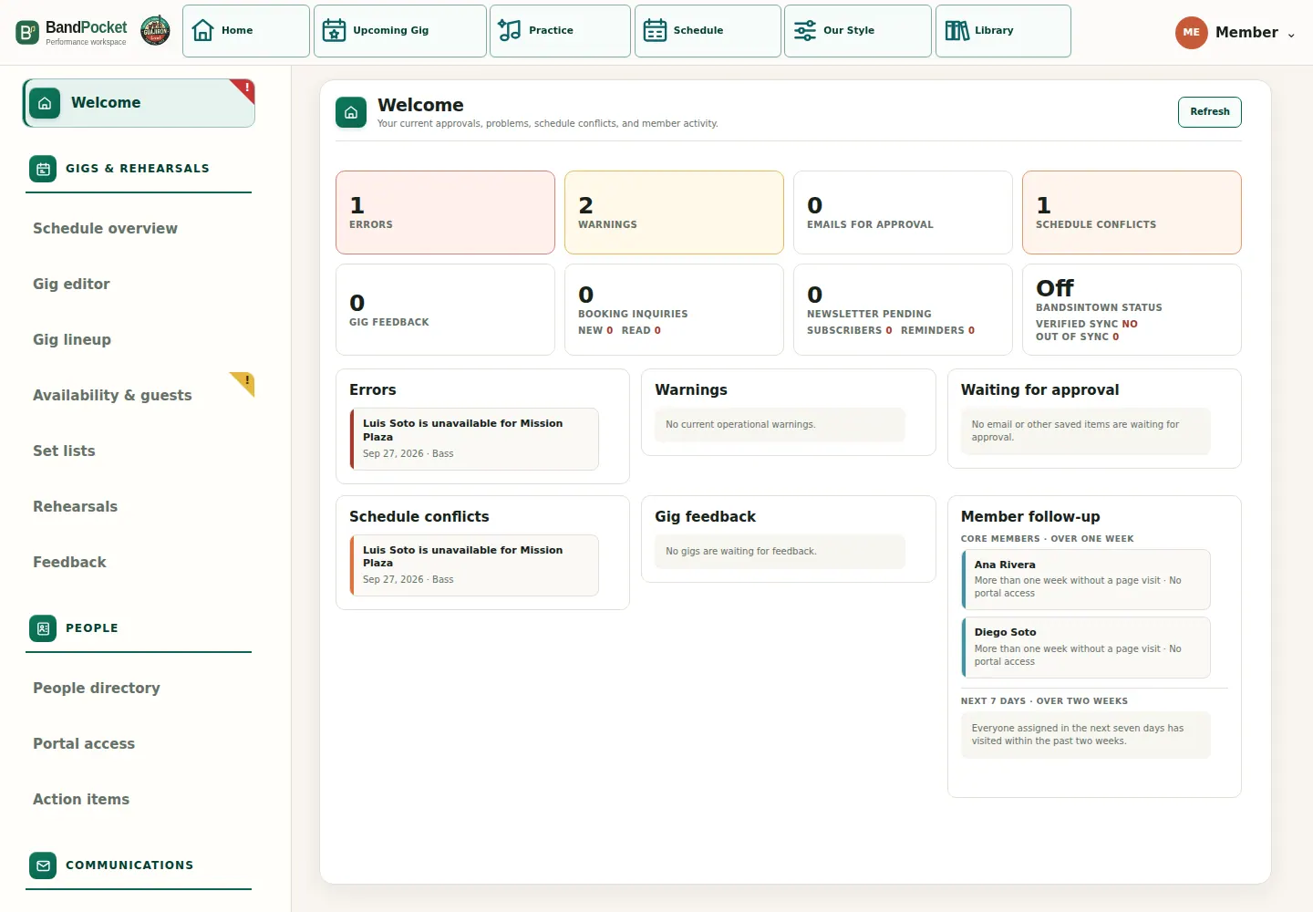 Actual BandPocket Manager Welcome screen showing errors, warnings, approvals, schedule conflicts, feedback, and member follow-up